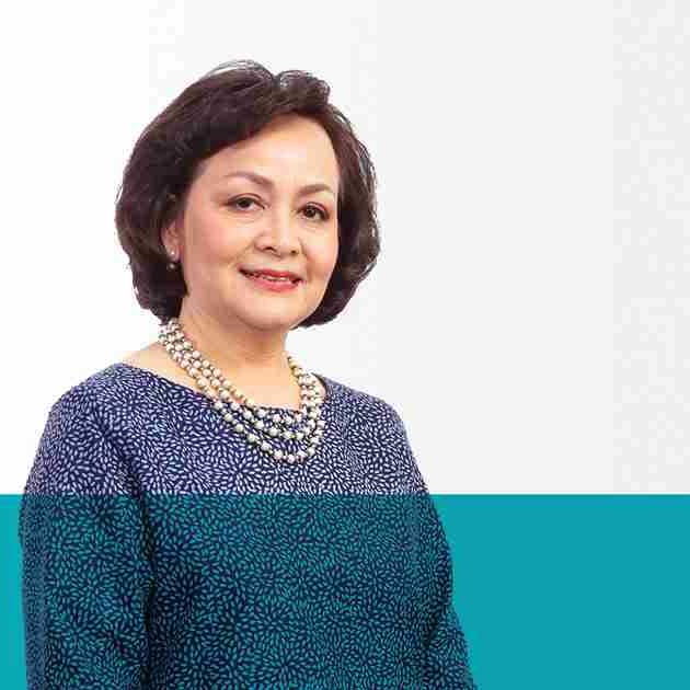Raniwati Malik